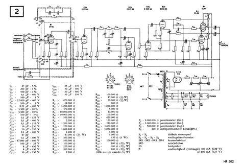 Philips versterkerbouwdoos HF302