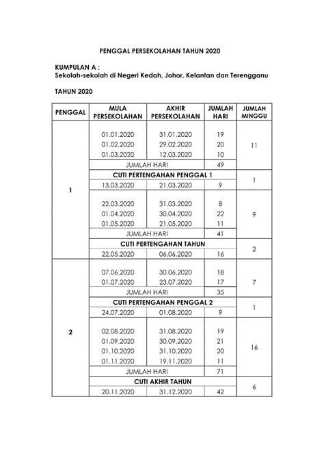 Jadual Persekolahan Cuti Perayaan Yusufultraman