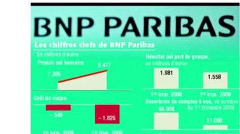 Au Premier Trimestre Bnp Paribas Enregistre 16 Milliard Deuros De