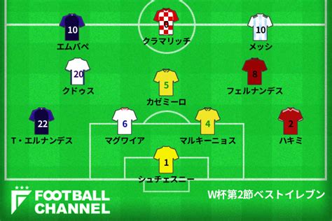 カタールw杯第2節ベストイレブン！ アフリカの逸材も！？ 大舞台で輝いた世界最高の11人 フットボールチャンネル