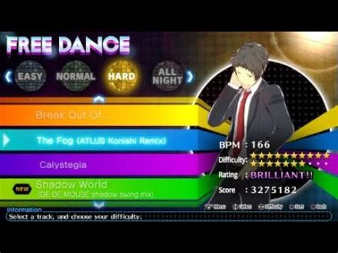 Persona Dancing All Night Teasing Dlc Adachi Till He Starts