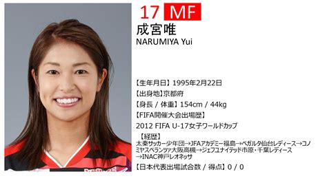 ニュース 【なでしこジャパン日本女子代表11月国際親善試合メンバー選出のお知らせ】 Inac神戸 レオネッサ