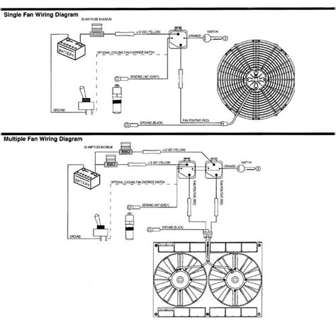 Radiator Fan Thermo Switch Wiring Diagram