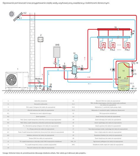 Pompa Ciep A Midea M Thermal Mono Kw System Proeco