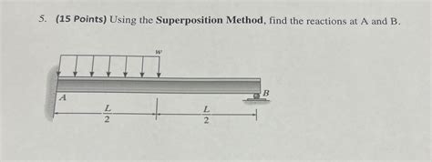 Solved 15 ﻿points ﻿using The Superposition Method Find