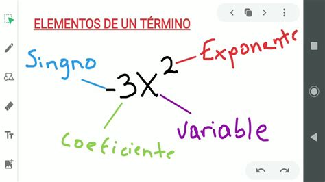 Que Es El Exponente De Una Variable Algebra | Images and Photos finder