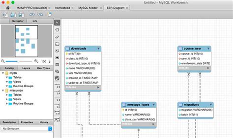 Esquema Gr Fico De La Base Mysql Con Mysql Workbench