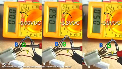 How To Check Bldc Motor Hall Sensor Is Working Or Not Pspowers