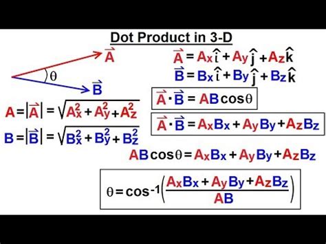 Calculus Vector Calculus In D Of Dot Product In D Youtube