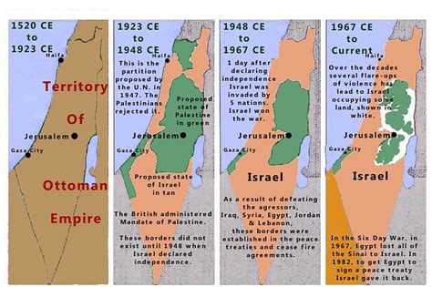 Israel-History-Map.jpg - Joshua Michail