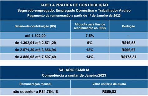 Valores Do Inss 2024 Image To U