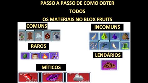 Passo A Passo De Como Obter Todos Os Materiais No Blox Fruits Roblox