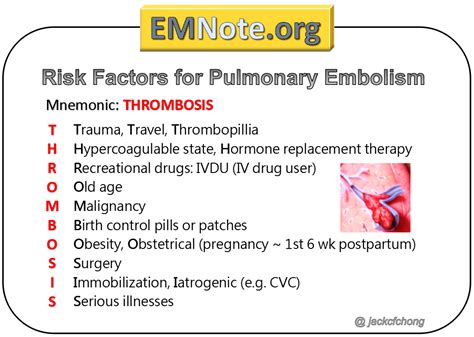 EMNote.org - EMNote