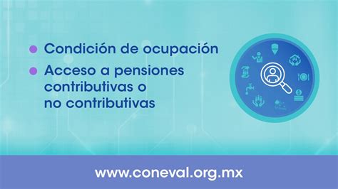 Coneval On Twitter El Coneval Presenta El Documento Pobreza Y