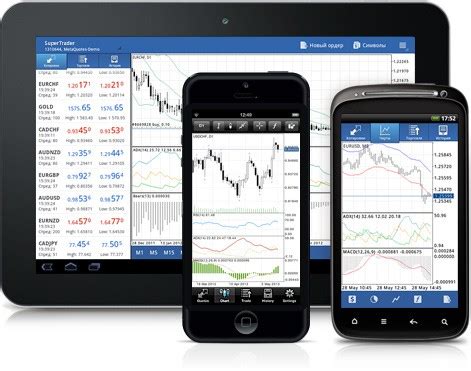 Trading M Vil En Metatrader