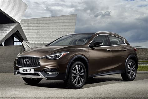 New Infiniti Qx Crossover Prices Specs And Release Date Carbuyer