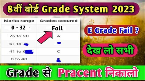 8th Board Grade System 2023 Rbse Class 8th Result 2023 Grade Se Percent Kaise Nikalen Youtube