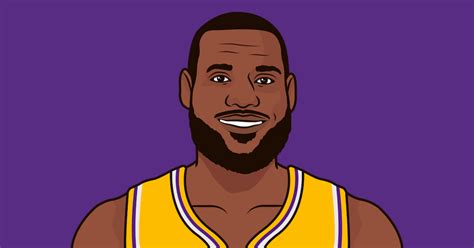 LeBron James Career Stats StatMuse