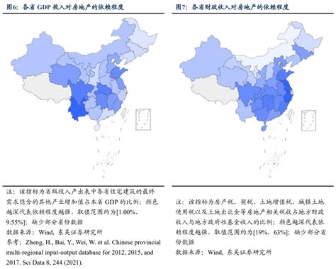 看一下各省gdp财政收入对房地产的依赖程度