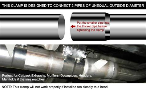 Amazon Evil Energy Lap Joint Exhaust Band Clamp Preformed