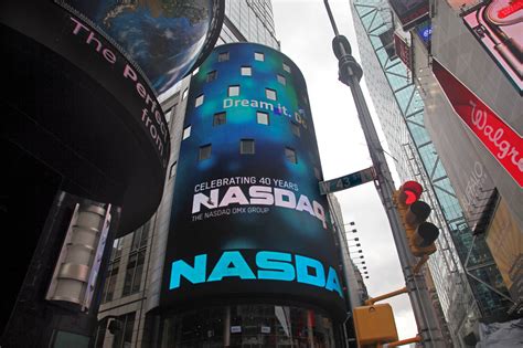 Introduction To The Portfolio Of NASDAQ: TSLA And Market Trends - LCND