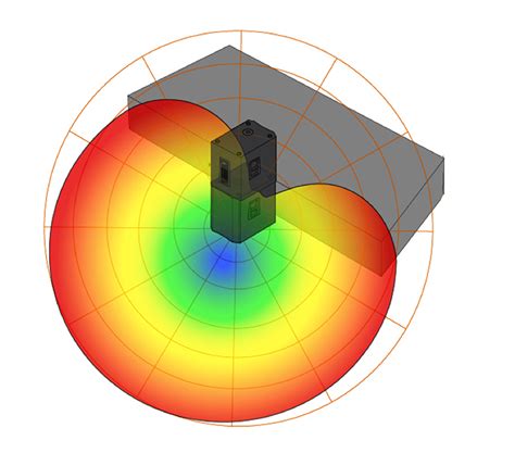 Cardioiddirectional Subwoofer Arrays Part 1 Foh Front Of House