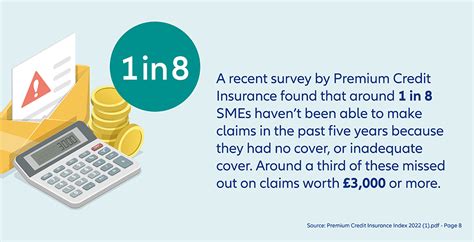 Risks Of Being Both Underinsured And Uninsured Allianz Insurance