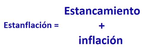 Estanflación Definición qué es y concepto Economipedia