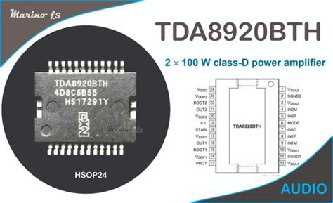 Tda8920bth Tda8920 Bth Tda 8920 Bth Hsop24 Web Electro