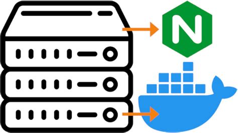 Docker Compose Nginx Web Server UnBrick ID