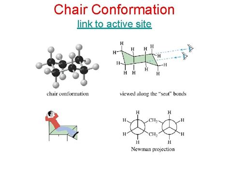 Conformational Analysis Newman Projections Ring Strain Cyclohexane