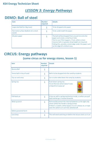 New Aqa Energy Pathways Ks4 Gcse Physics Lesson Teaching Resources