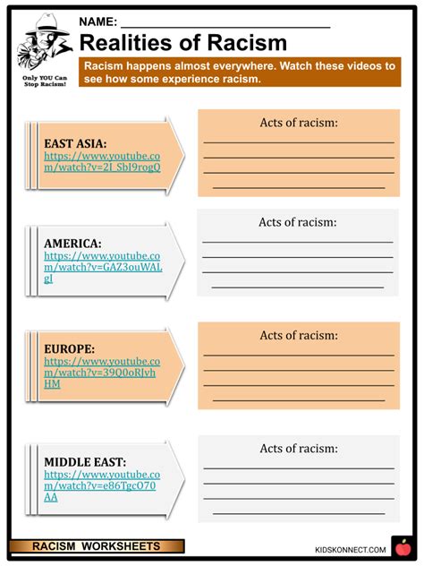 Racism Facts And Worksheets Causes And Effects Responding To Racism