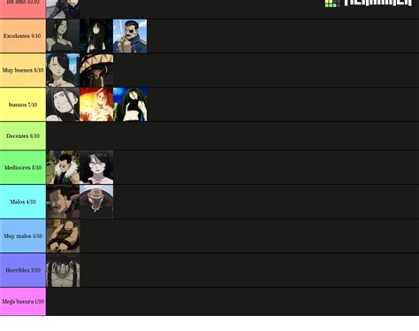 De Todos Los Homunculos De Fullmetal Alchemist Tier List Community