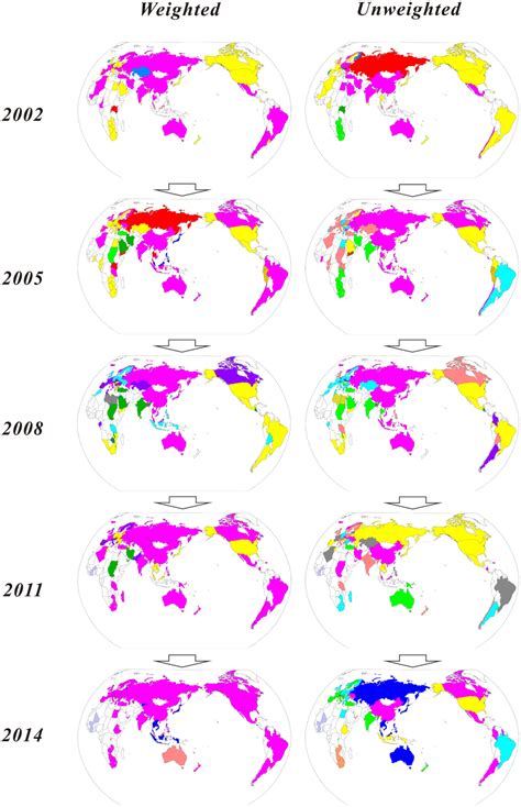 World maps of communities’ evolution. (A) The maps show the... | Download Scientific Diagram