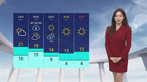 날씨 어제보다 쌀쌀한 아침15도 안팎 큰 일교차