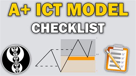 The Easiest A ICT Entry Checklist YouTube