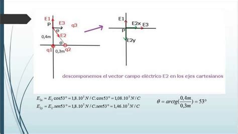 Ejercicio Resuelto Campo ElÉctrico Youtube