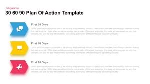 Free Action Plan Powerpoint Template Slidebazaar