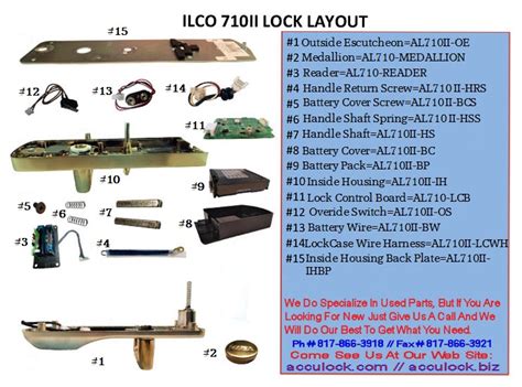 Electronic Locks Electronic Locks