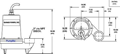 3SE 1 1 2 Spherical Handling