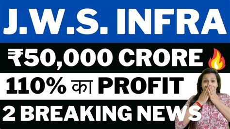 JSW Infra Share Latest News Today JSW Infra Share Latest News JSW