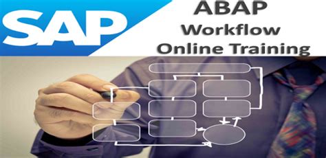 Sap Abap Workflow Online Training Covering Full Syllabus