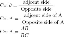 COT Full Form - What is the Full Form of COT?