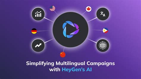 Simplying Multilingual Campaigns With Heygens Ai Heygen Blog