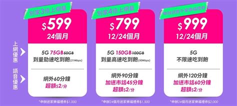 2022開學電信優惠懶人包：中華電信、遠傳、台灣大哥大、台灣之星、亞太電信 遠傳電信 182171 Cool3c