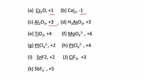 Solved Give The Oxidation Numbers For The Underlined Atoms In The