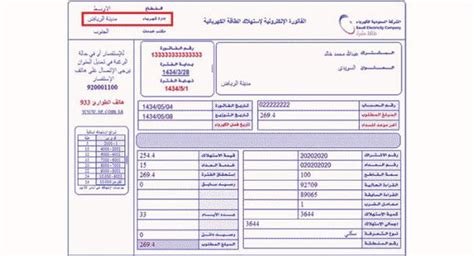 الفواتير تستحوذ على معظم شكاوى الكهرباء في السعودية