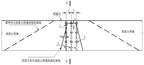 混凝土齿槽 混凝土 普通混凝土 第2页 大山谷图库