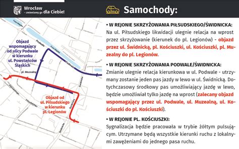 Remont ul Świdnickiej Zmiany w organizacji ruchu i kursowaniu